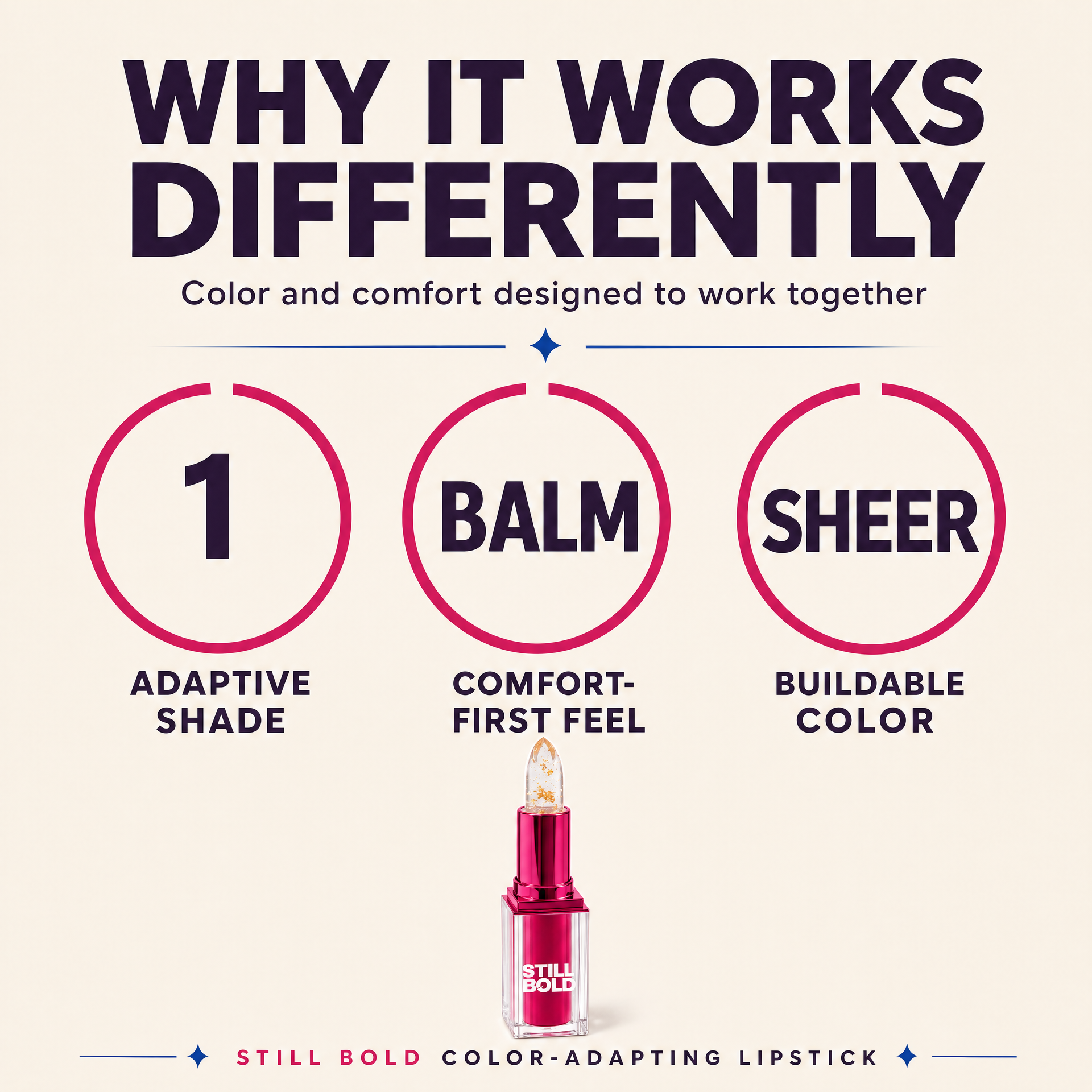 Color-Adapting Lipstick