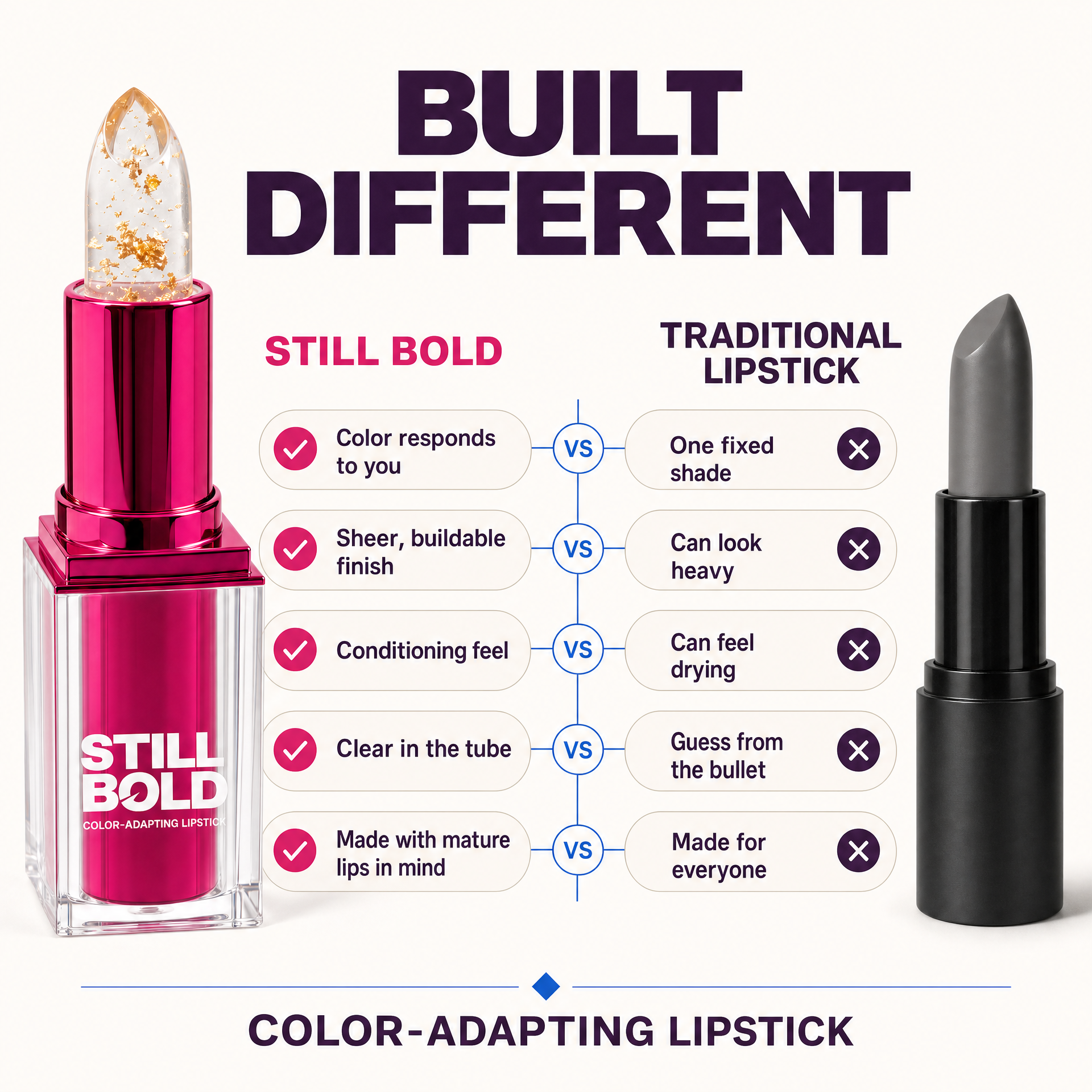 Color-Adapting Lipstick